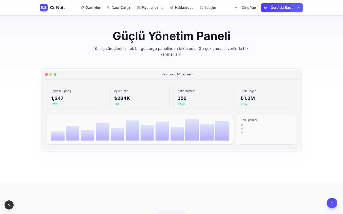B2B SaaS — dashboard